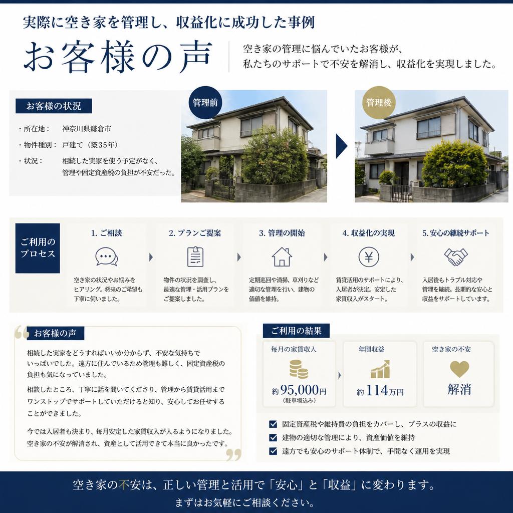 成功事例の紹介