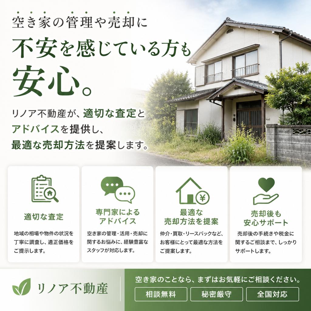 2. 空き家の悩み解消