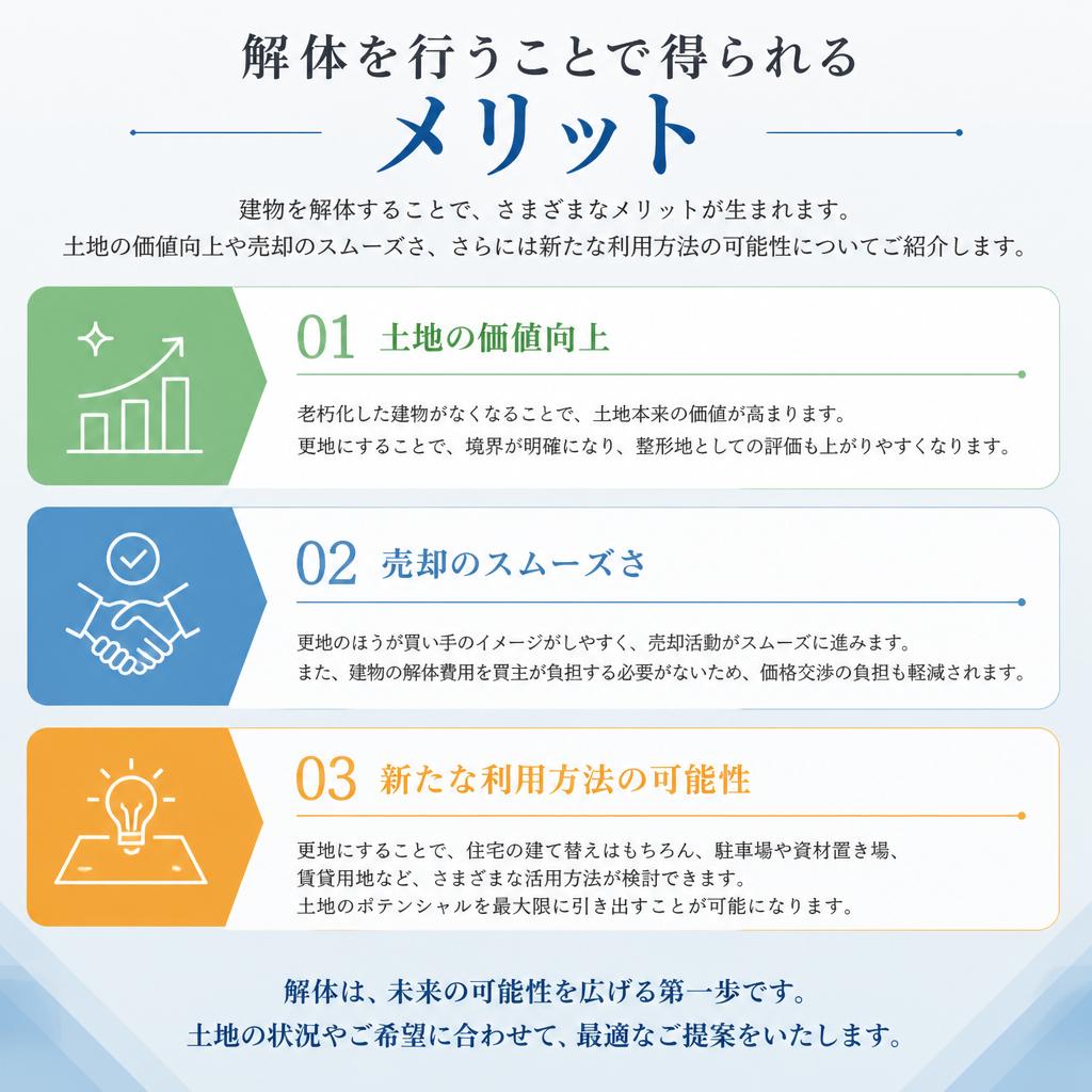 解体によるメリット